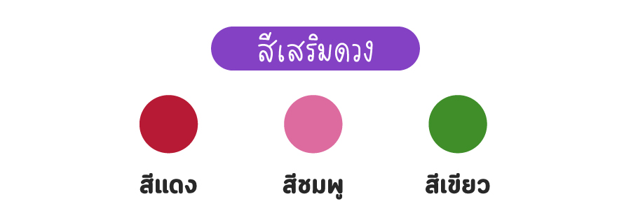 ดูดวง 2565 ราศีกุมภ์