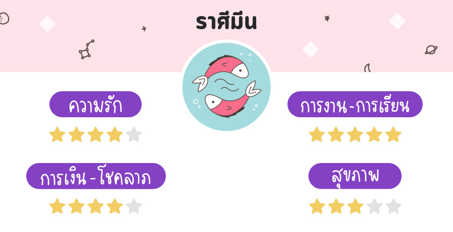 ดูดวง 2565 ราศีมีน