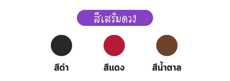 ดูดวง 2565 ราศีเมษ