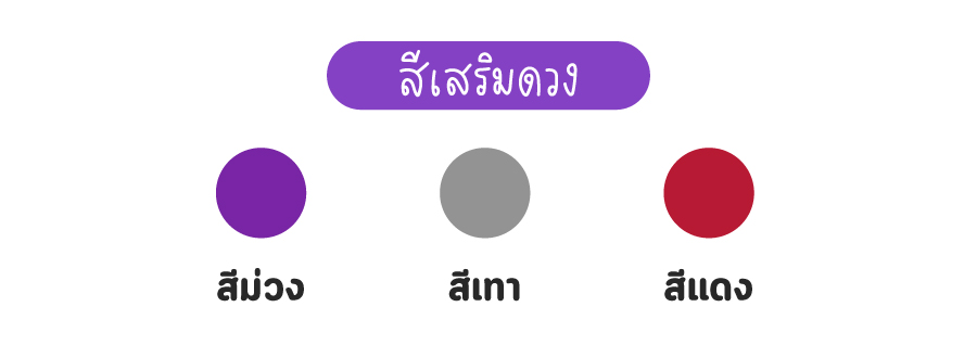 ดูดวง 2565 ราศีกรกฎ