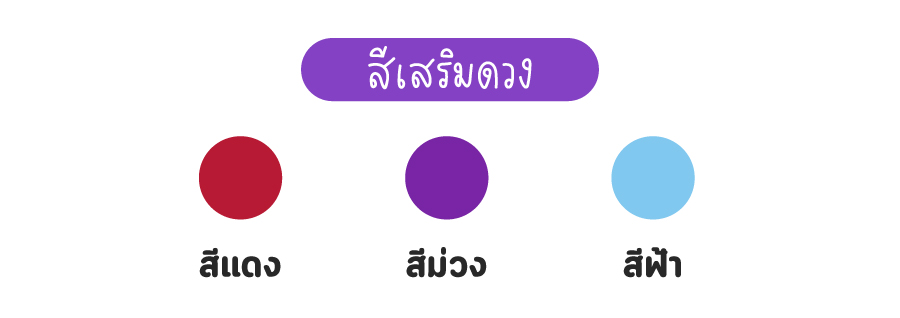 ดูดวง 2565 ราศีสิงห์