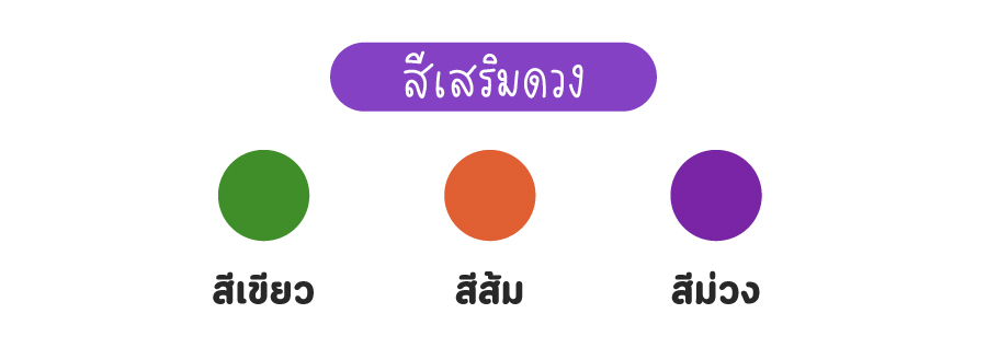 ดูดวง 2565 ราศีกันย์