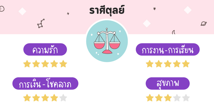 ดูดวง 2565 ราศีตุลย์