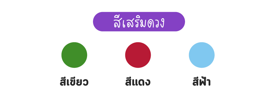 ดูดวง 2565 ราศีตุลย์