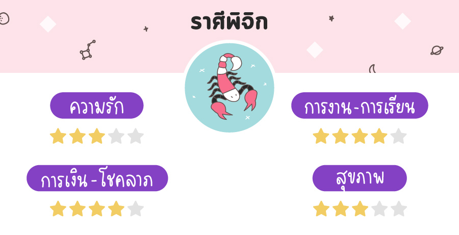 ดูดวง 2565 ราศีพิจิก