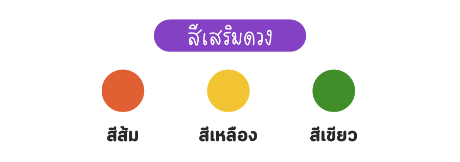 ดูดวง 2565 ราศีพิจิก