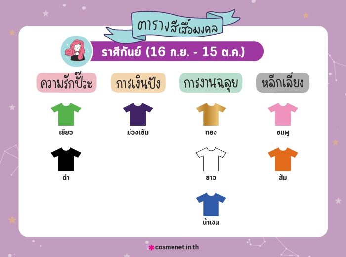 สีเสื้อมงคลราศีกันย์