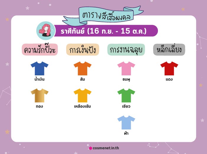 สีเสื้อมงคลราศีกันย์