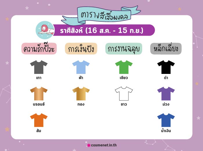 สีเสื้อมงคลราศีสิงห์ 