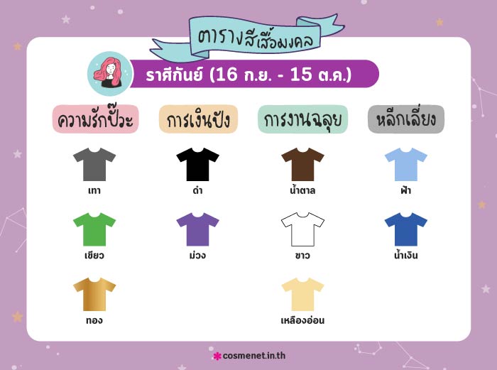 สีเสื้อมงคล ราศีกันย์