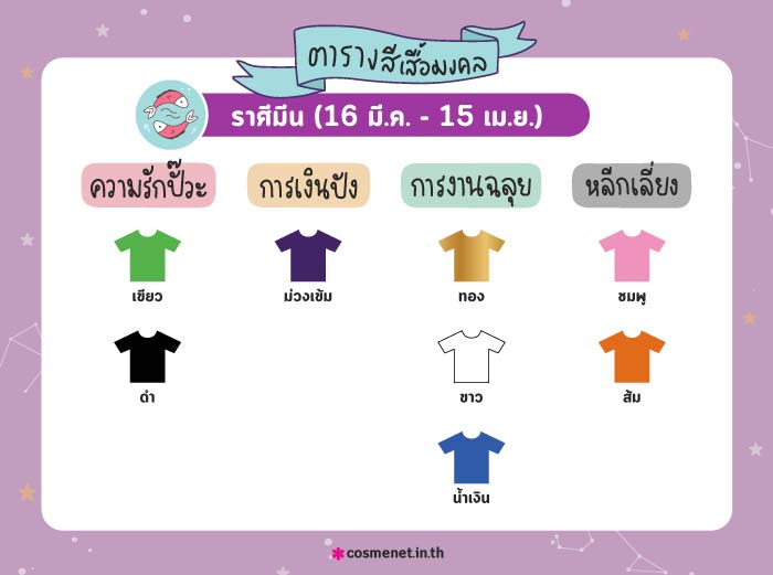 สีเสื้อมงคลราศีมีน