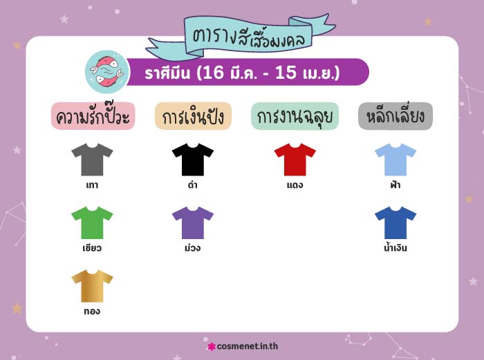 สีเสื้อมงคลราศีมีน