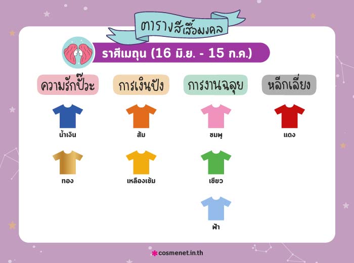 สีเสื้อมงคลราศีเมถุน