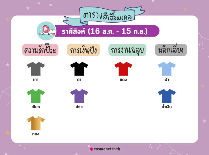 สีเสื้อมงคลราศีสิงห์