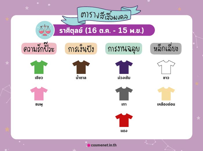 สีเสื้อมงคลราศีตุลย์