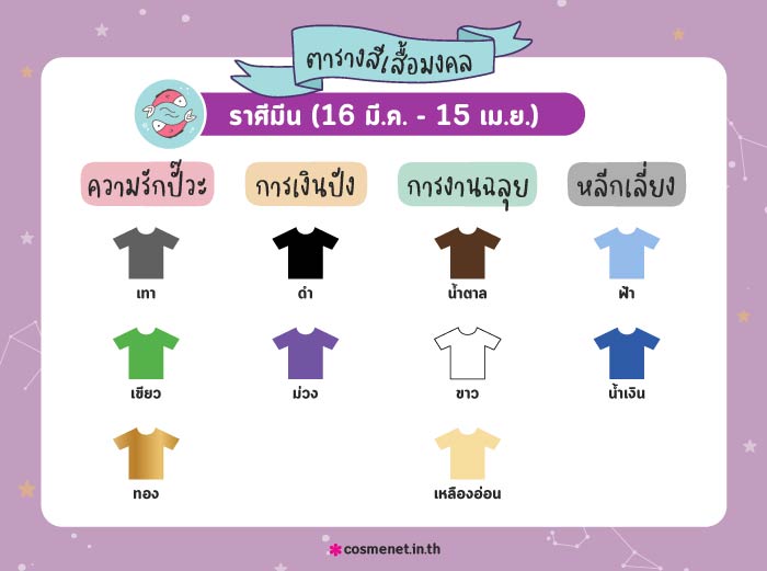 สีเสื้อมงคล ราศีมีน