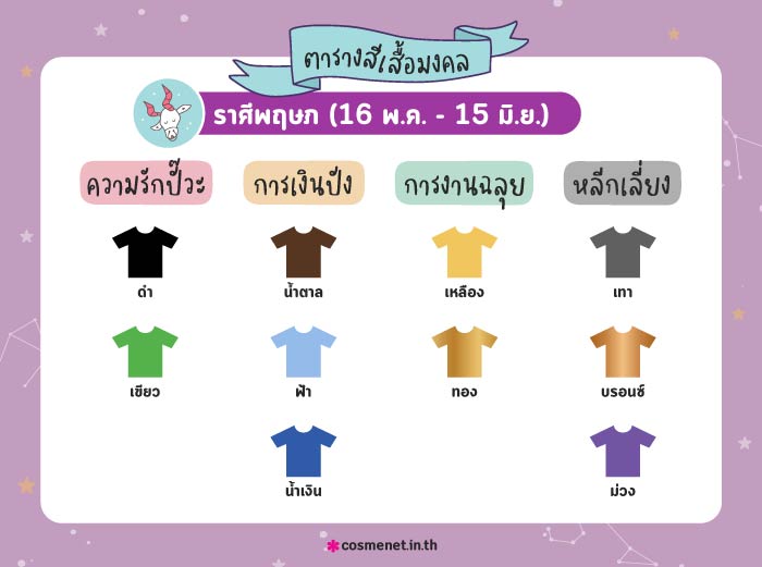 สีเสื้อมงคล ราศีพฤษภ