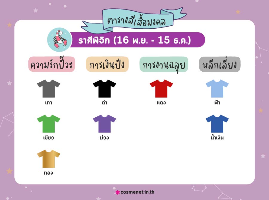 สีเสื้อมงคล ราศีพิจิก