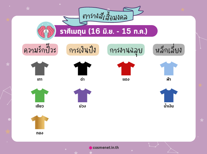 สีเสื้อมงคล ราศีเมถุน สีเสื้อมงคล ราศีเมถุน