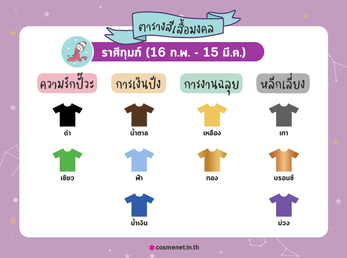 สีเสื้อมงคล ราศีกุมภ์