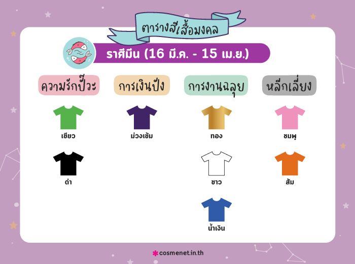 สีเสื้อมงคล ราศีมีน