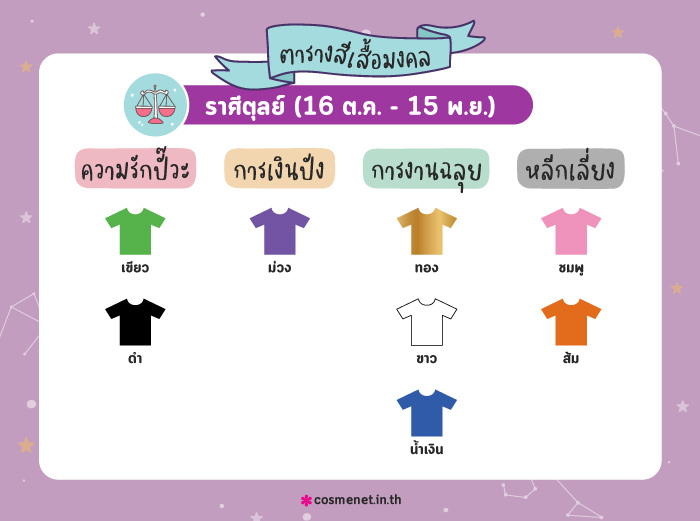 สีเสื้อมงคล ราศีตุลย์