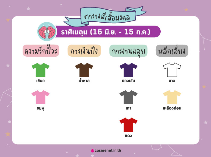 สีเสื้อมงคล ราศีเมถุน