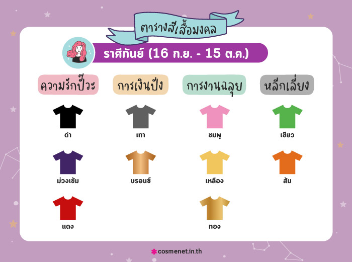 สีเสื้อมงคล ราศีกันย์