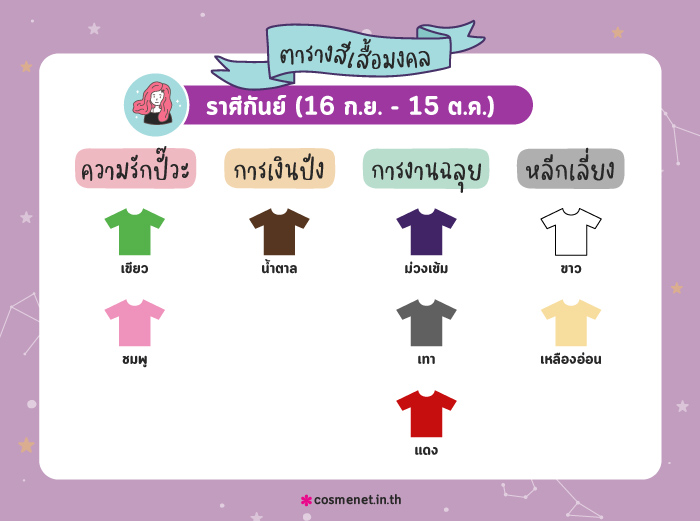 สีเสื้อมงคล ราศีกันย์