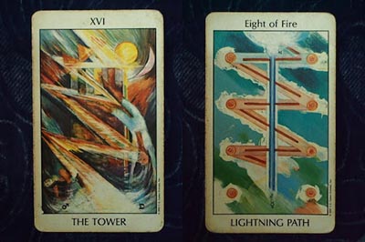 ดูดวงความรัก ราศีเมษ