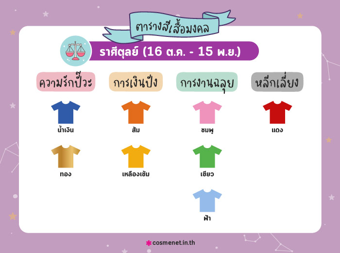 สีเสื้อมงคล ราศีตุลย์