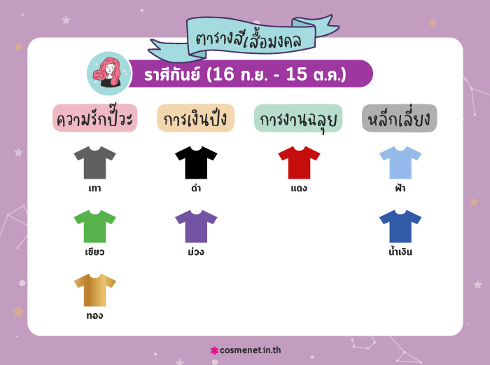 สีเสื้อมงคล ราศีกันย์