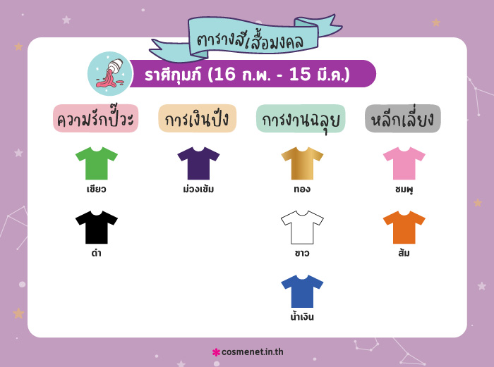 สีเสื้อมงคล ราศีกุมภ์