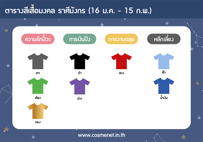 สีเสื้อมงคล 21 กุมภาพันธ์ 2564 ราศีมังกร