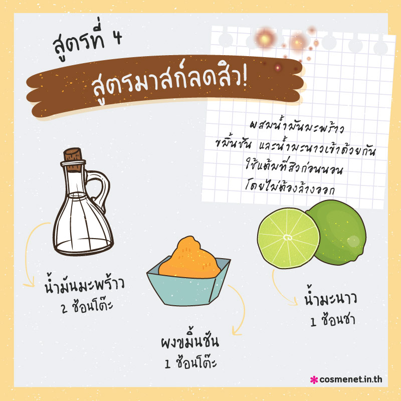 วิธีใช้น้ำมันมะพร้าว ลดสิว