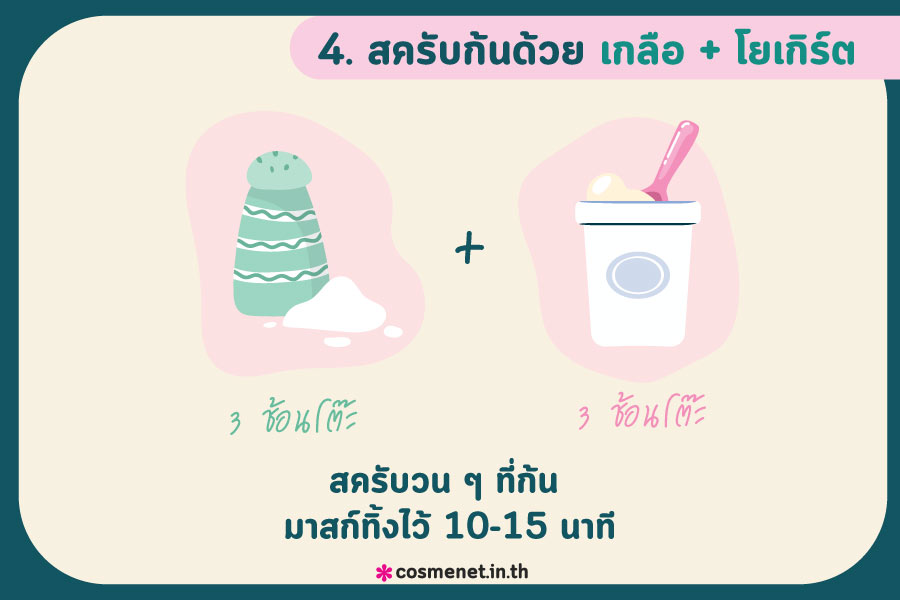 วิธีแก้ก้นดำ สครับด้วยเกลือ