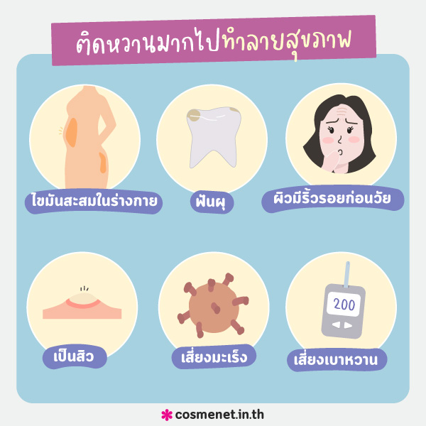 วิธีลดน้ำตาล sugar detox