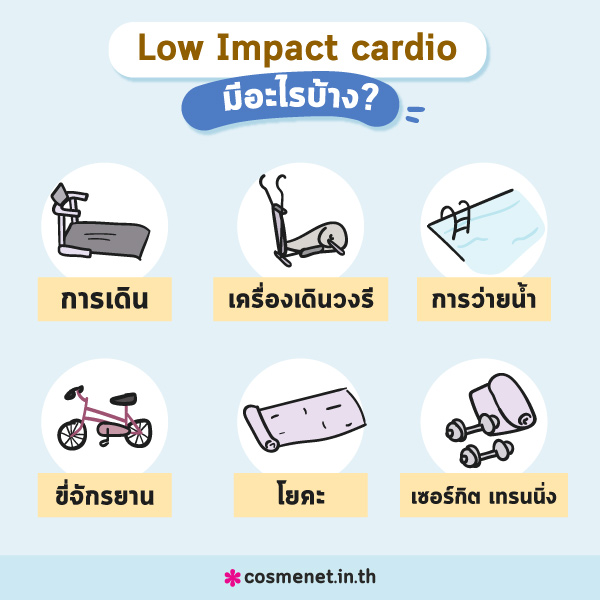 low impact cardio