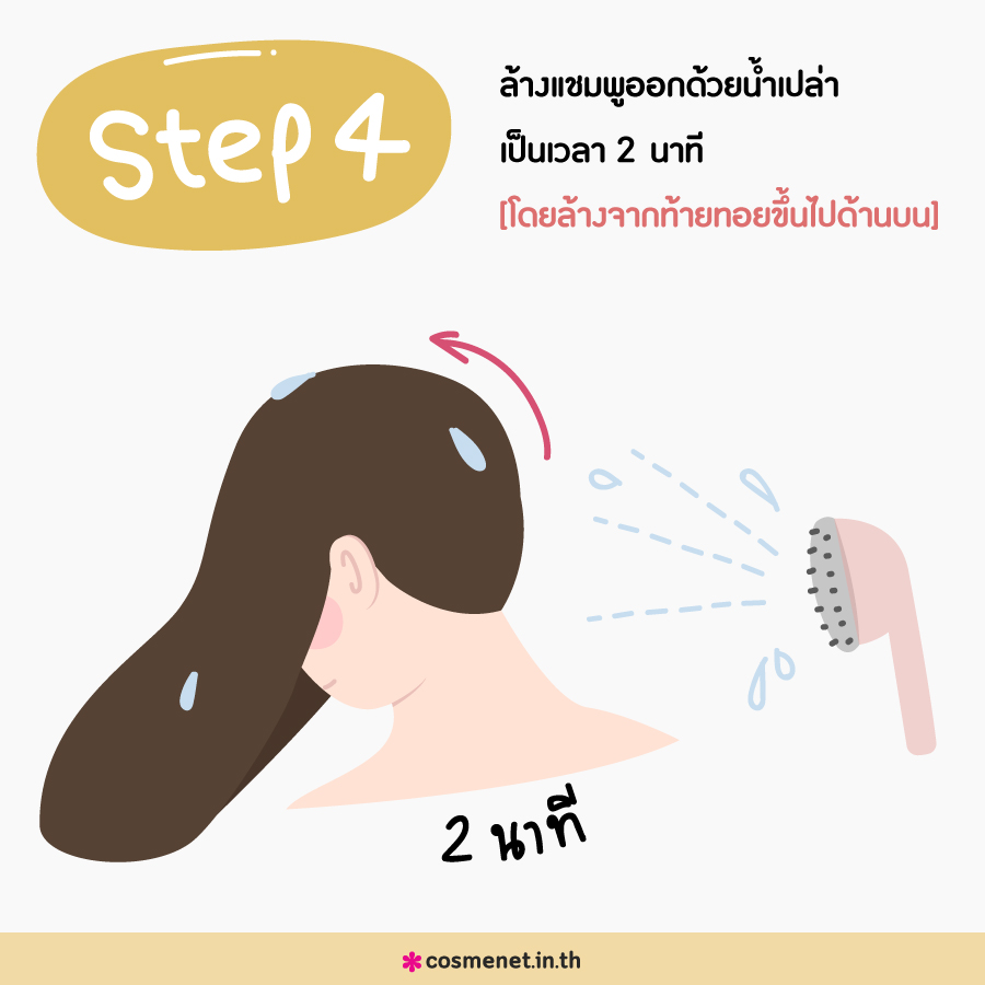 วิธีสระผมแบบญี่ปุ่น ล้างแชมพูออกด้วยน้ำเปล่า