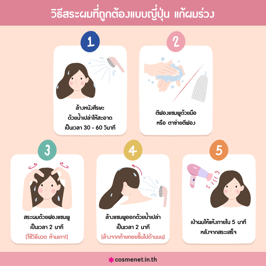 วิธีสระผมแบบญี่ปุ่น สระสะอาด แก้ผมร่วง