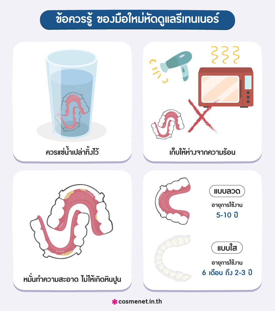 ใส่รีเทนเนอร์ ห้ามอะไรบ้าง