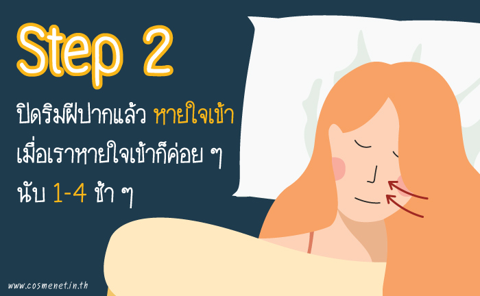 วิธีหายใจ 4-7-8