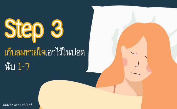 วิธีหายใจ 4-7-8