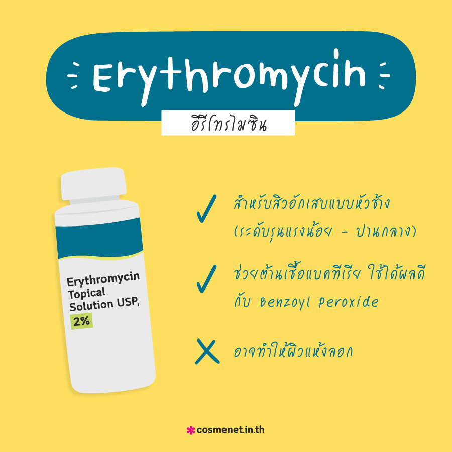 สิวอักเสบแบบหัวช้าง ใช้ Erythromycin
