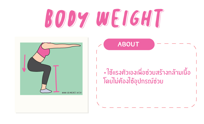 บอดี้เวท body weight