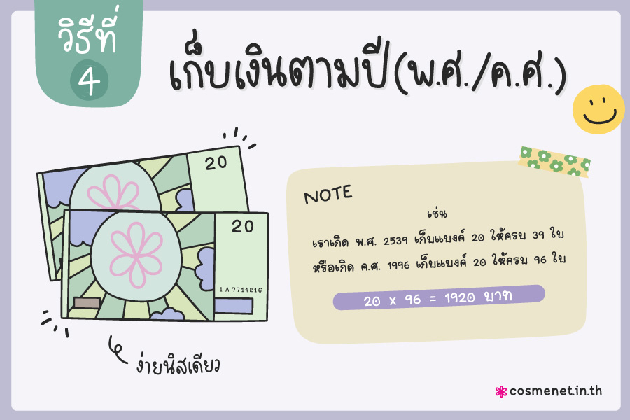 เก็บเงินตามปี (พ.ศ. / ค.ศ.)