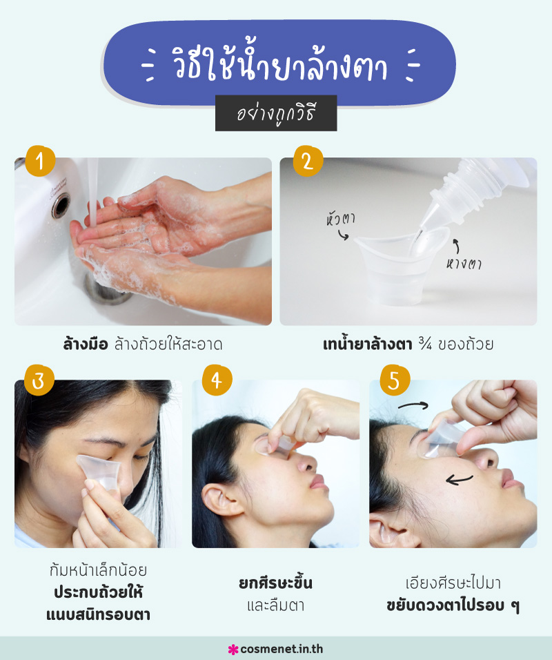 วิธีใช้ น้ำยาล้างตา