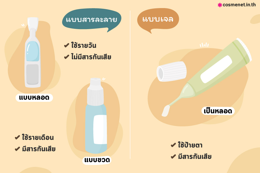 น้ำตาเทียม ใช้ยังไงให้ปลอดภัย