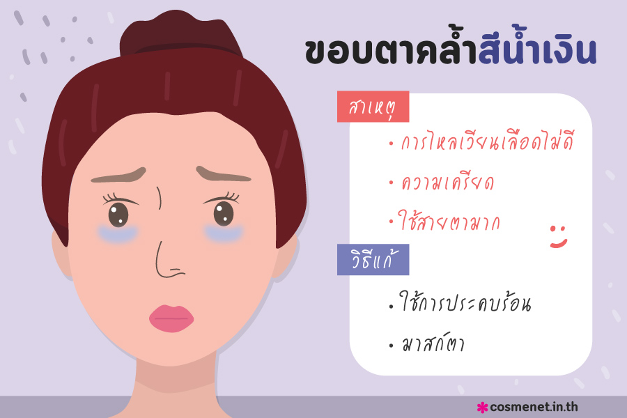 วิธีแก้ขอบตาดําเร่งด่วน