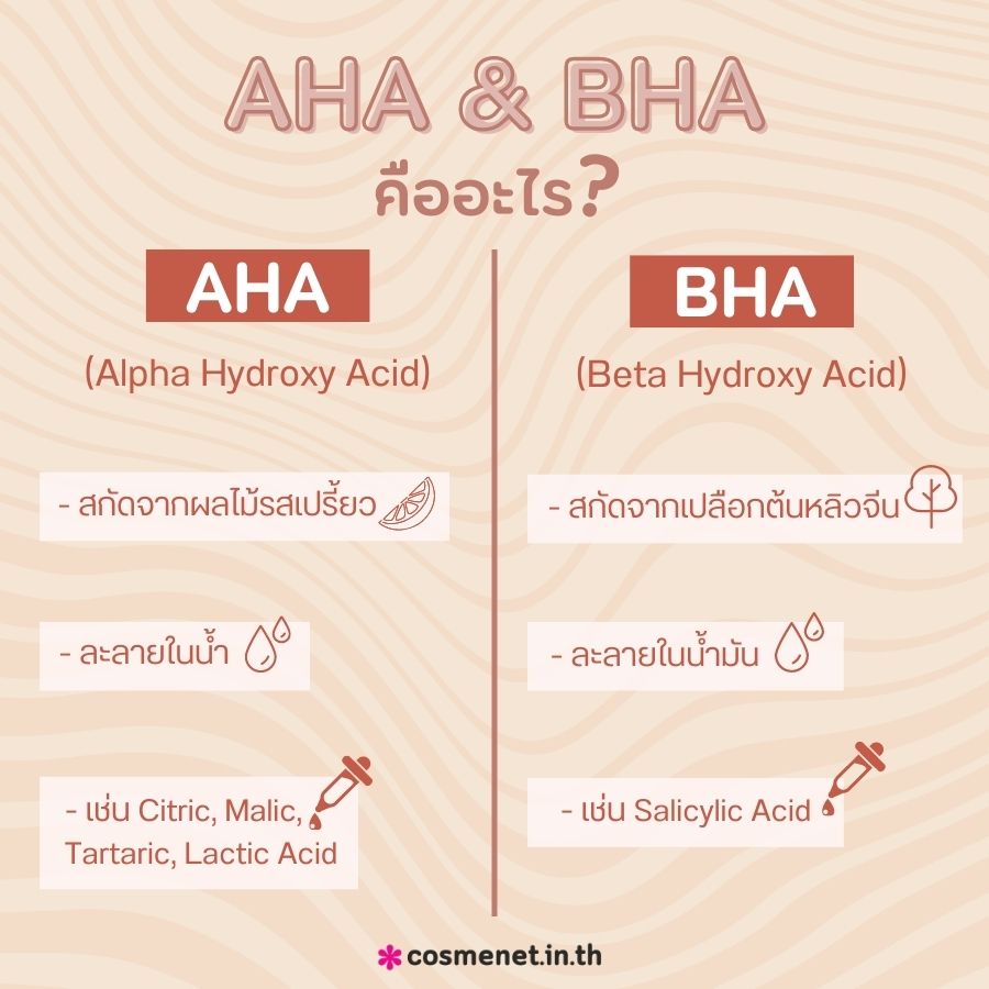 AHA - BHA ต่างกันอย่างไร